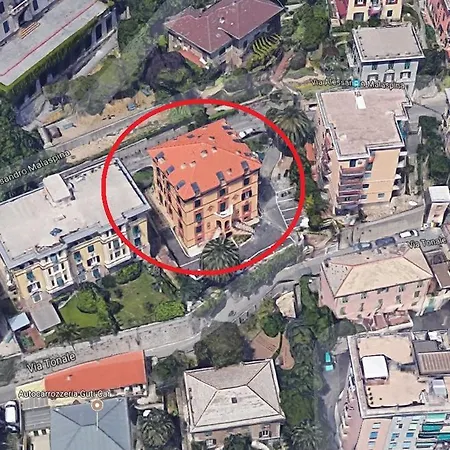 Memeapartments Genova